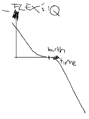 FLEXdaSLUT's profile picture